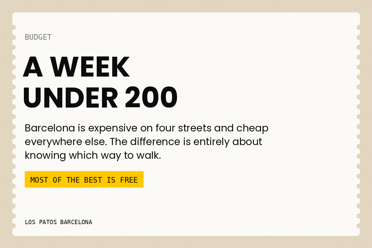 Barcelona on a Budget: A Week for Under €200